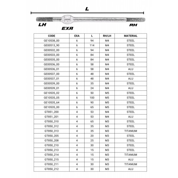 ADJ. GAS-SPANNSCHLOSS M3X65MM EXA 4 (1)